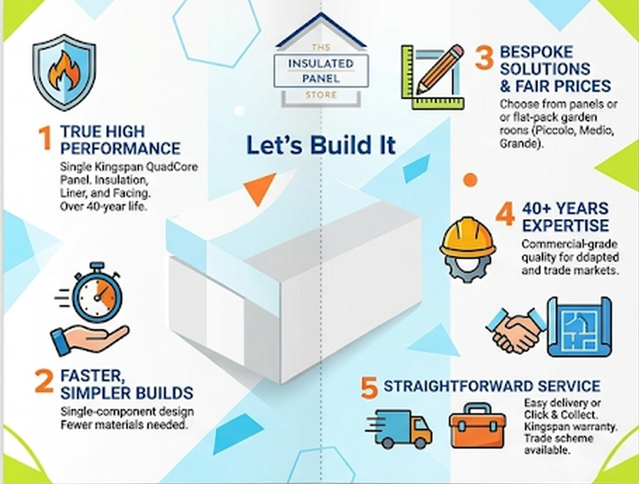 Why More Homeowners and Trades Are Choosing The Insulated Panel Store